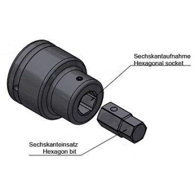 Allen holders and Allen sockets สำหรับประแจทอร์ค JUWEL Allen holders and Allen sockets สำหรับประแจทอร์ค JUWEL